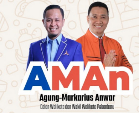 Pekanbaru Perlu Sosok yang Progresif dan Care Terhadap Anak Muda